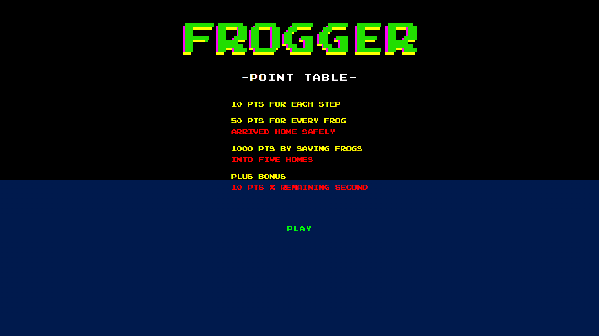 froggerCover